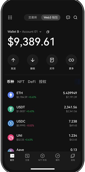ouyi交易所-离线签名交易官网渠道下载